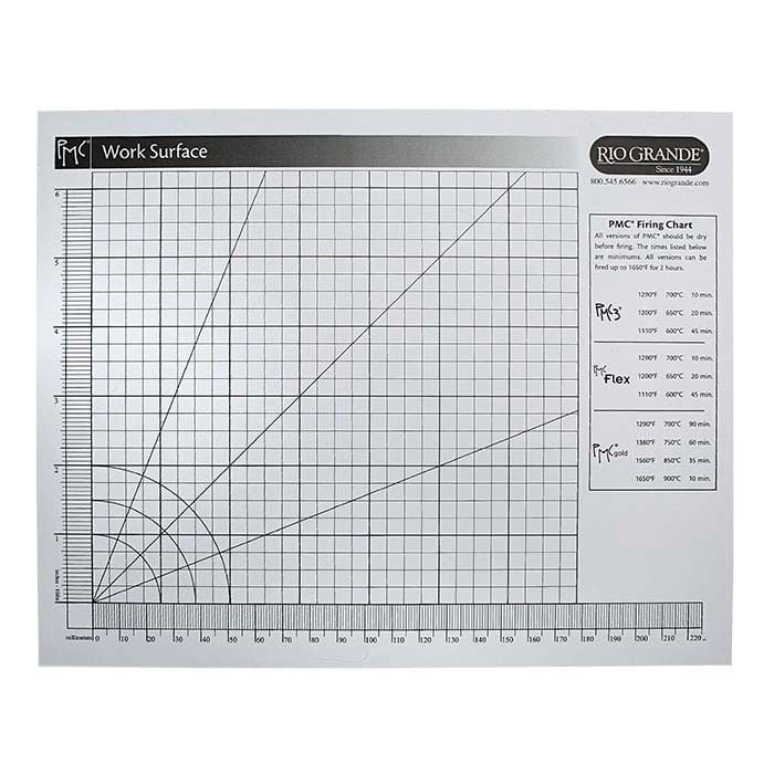 سطح عمل ريو للصلصال المعدني