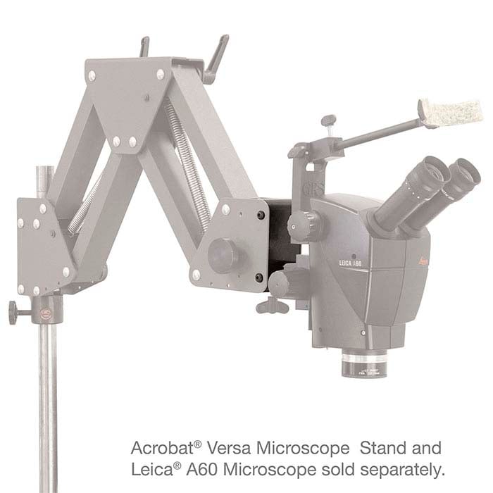 ערכת מתאם Leica® למעמד מיקרוסקופ Acrobat®