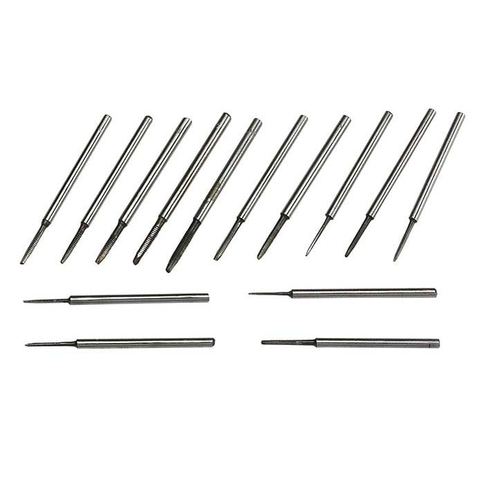 Wymienne kraniki ekonomiczne