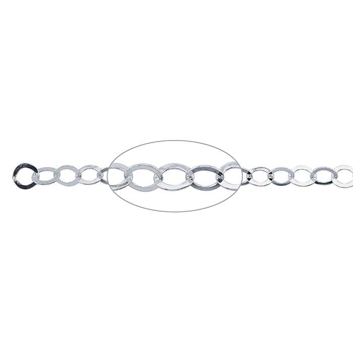 Sterling Silver Flat Oval Cable Chain, By the Foot