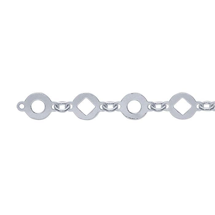 Sterling Silver Open Circle Link Chain, By the Foot