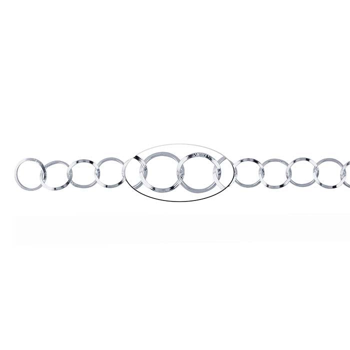 Sterling Silver Triangle Wire Round Cable Chain, By the Foot