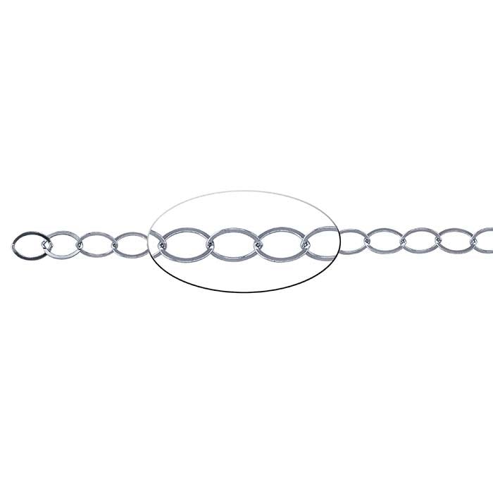 Sterling Silver Flat Oval Cable Chain, By the Foot