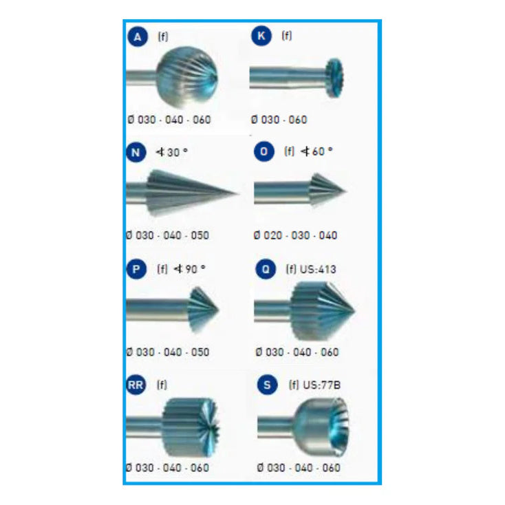 LYNX Fresa a cilindro quadrata a taglio singolo, 1.4mm