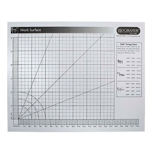 سطح عمل ريو للصلصال المعدني