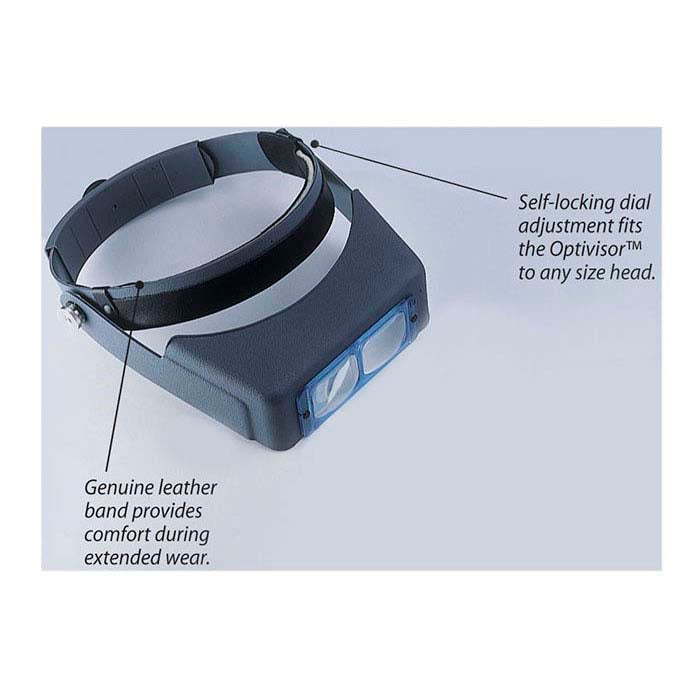 Donegan OptiVISOR® Assembly Only – Amadesa