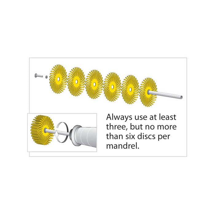 14.29mm Radial Bristle Disc