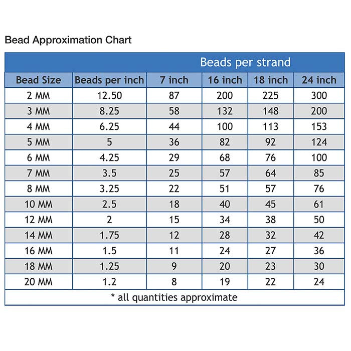 Sterling Silver Round Seamless Bead