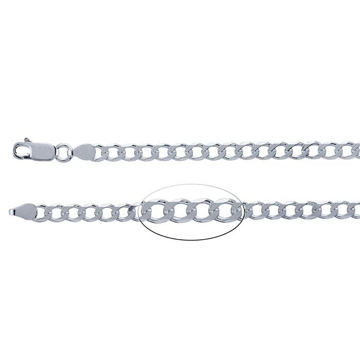 Sterling Silver Beveled Curb Chain