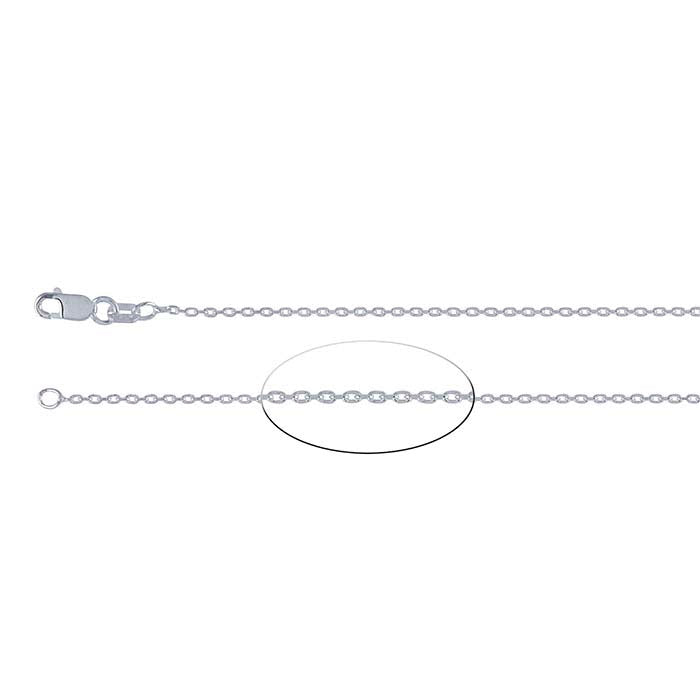 Sterling Silver Beveled Oval Cable Chain