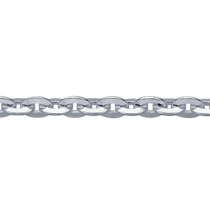 Sterling Silver Diamond-Cut "Sequin" Cable Chain