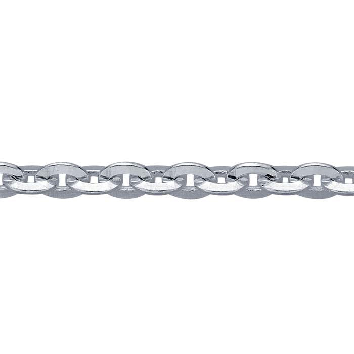 Sterling Silver Diamond-Cut "Sequin" Cable Chain