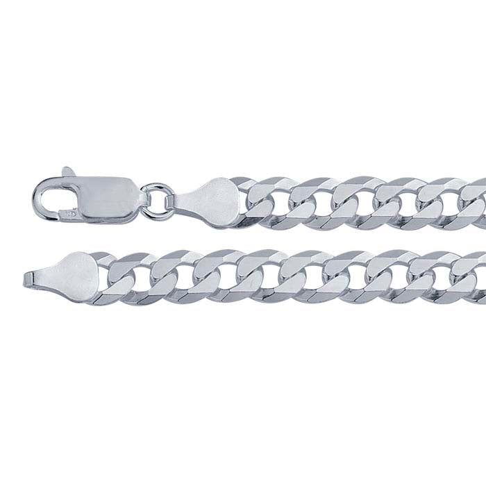 Sterling Silver Beveled Flat Curb Chain