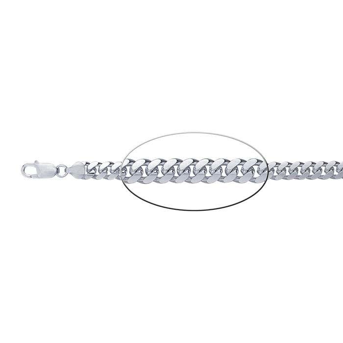 Sterling Silver Beveled Oval Curb Chain Bracelet