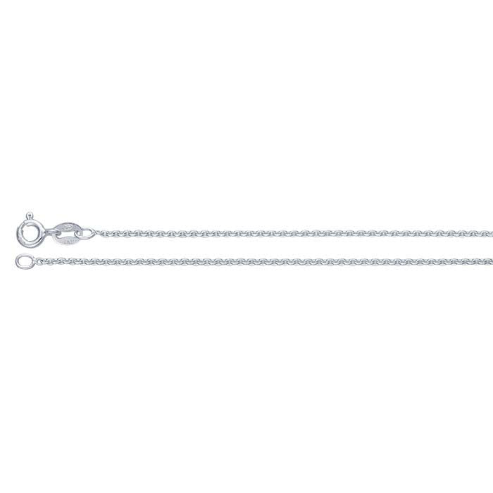 Sterling Silver Round Cable Chain