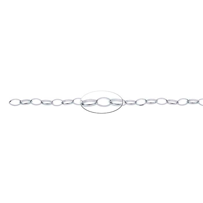 Sterling Silver Oval Rolo Chain