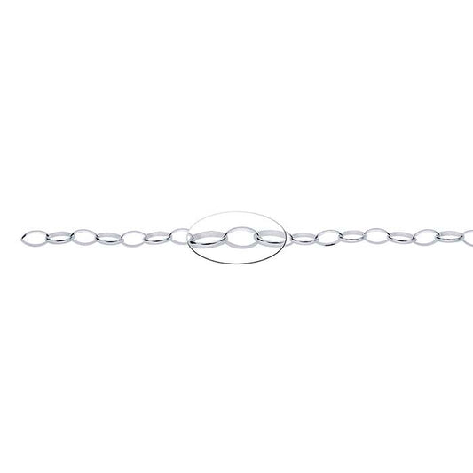 Sterling Silver Oval Rolo Chain