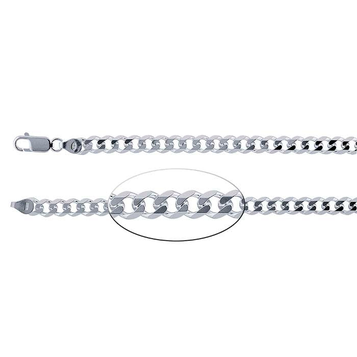 Sterling Silver Beveled Curb Chain