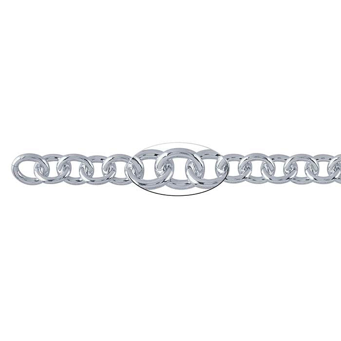 Sterling Silver Round Cable Chain, By the Foot