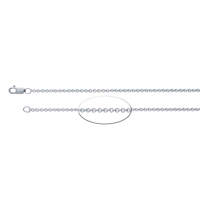 Sterling Silver Round Cable Chain