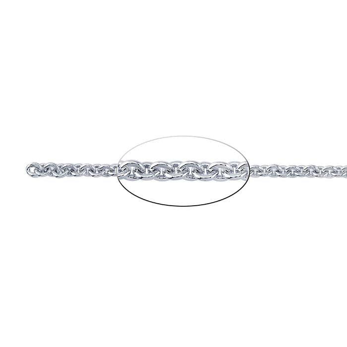 Sterling Silver Round Cable Chain
