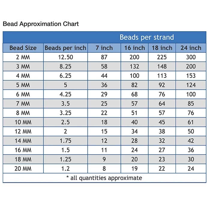 14/20 Yellow Gold-Filled Round Seamless Bead