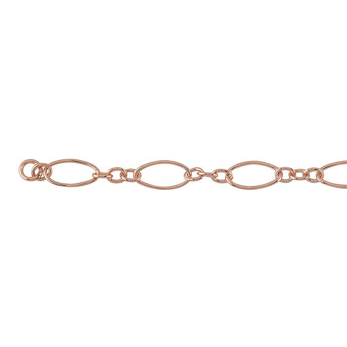 14/20 Rose Gold-Filled Oval Long & Short Chain, By the Foot