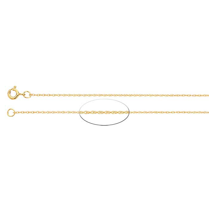 14/20 Yellow Gold-Filled Double-Rope Chain