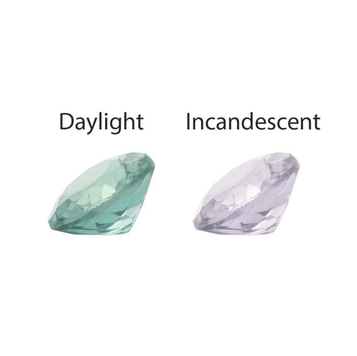 Alexandrite Round Faceted Gemstones, A-Grade