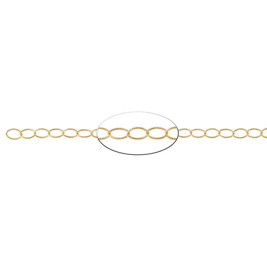 14/20 Yellow Gold-Filled Patterned Oval Cable Chain, By the Foot