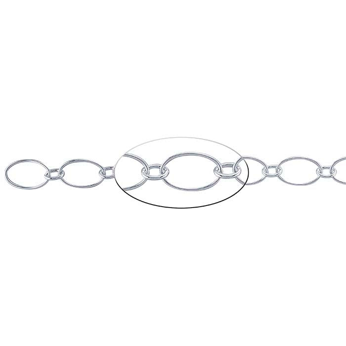 Sterling Silver Oval Long & Short Chain, By the Foot