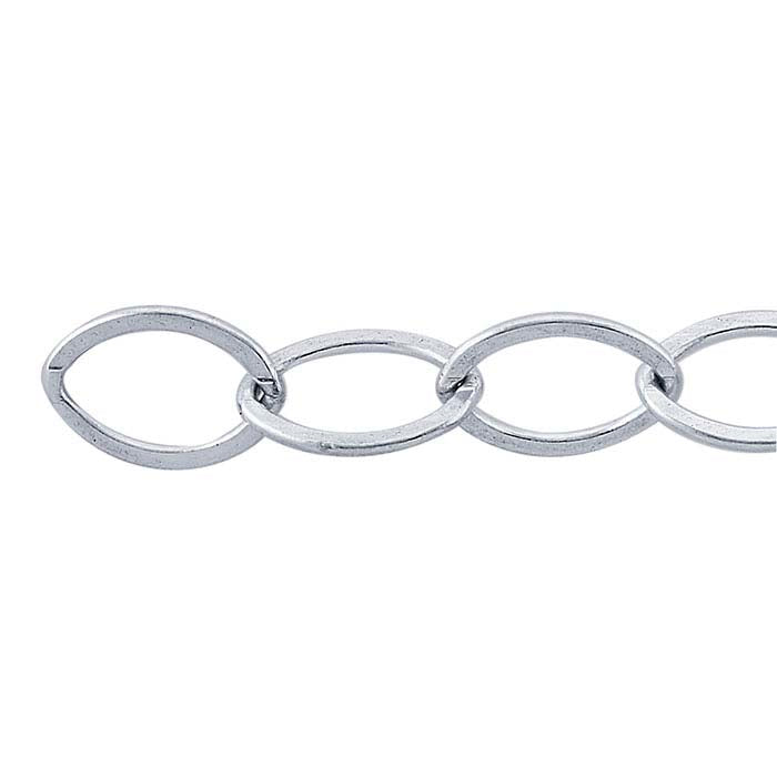 Sterling Silver Flat Oval Cable Chain, By the Foot