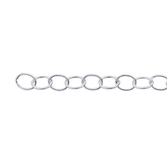 Sterling Silver Oval Cable Chain