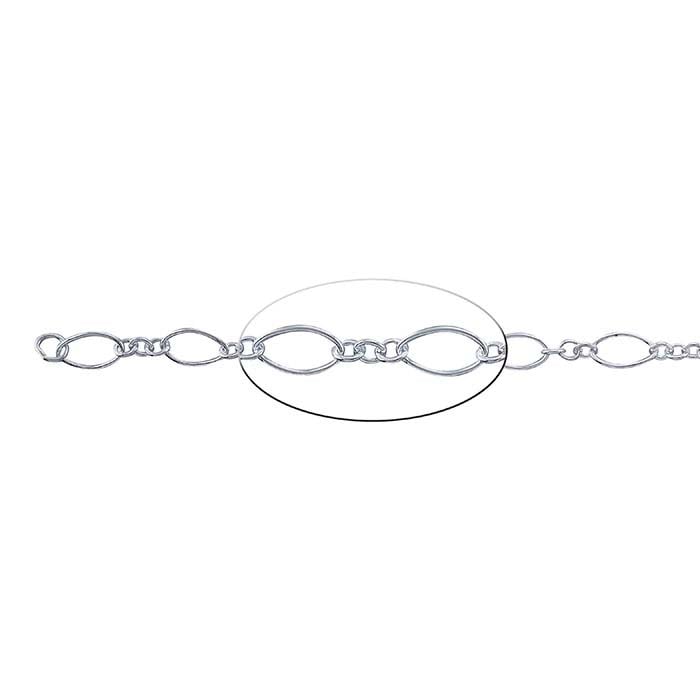 Sterling Silver Oval Long & Short Chain