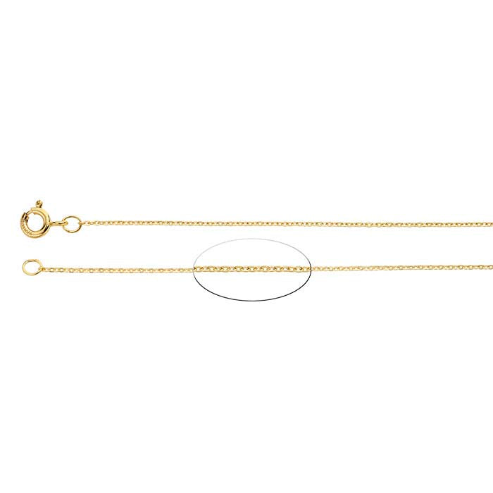 14/20 Yellow Gold-Filled Flat Oval Cable Chain