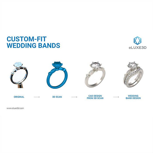 eLUXE3D Platinum 3D Jewelry Scanner