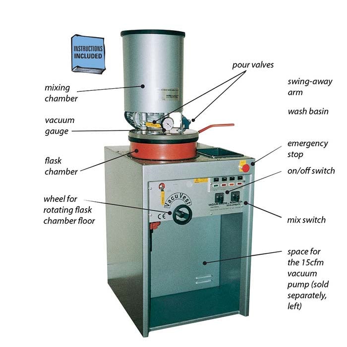 Unidad Vac-U-Vest 15 para Mezcla y Vertido de Inversiones