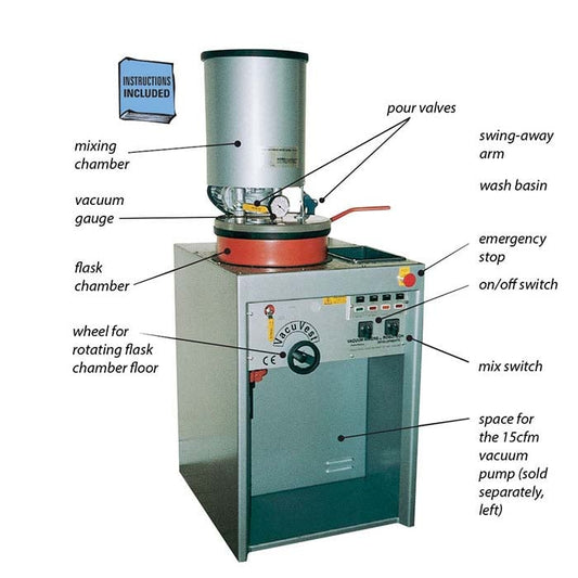 Vac-U-Vest 15 Investment Mixing and Pouring Unit