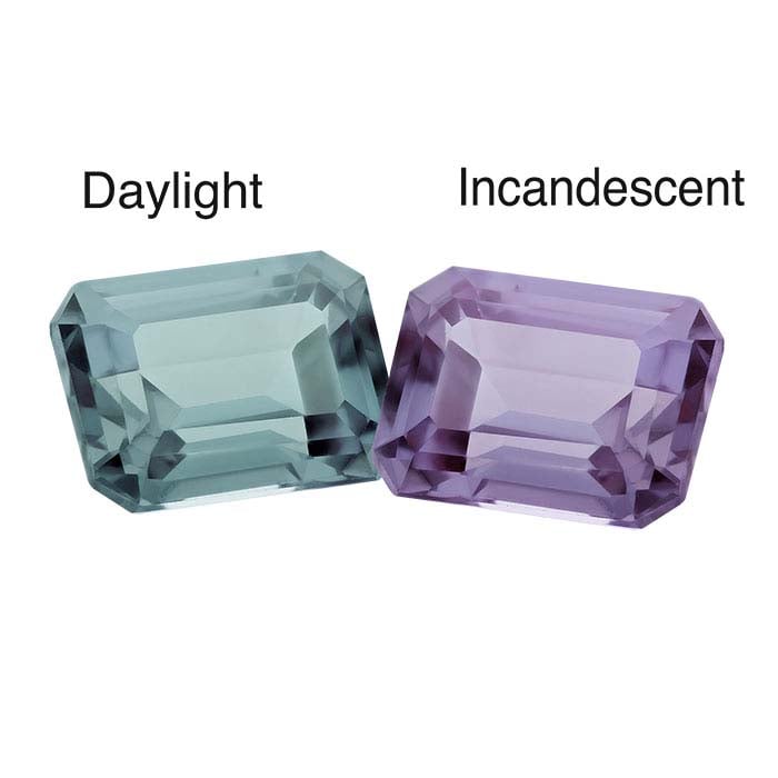 Lab-Grown Alexandrite Emerald-Cut Faceted Gemstone